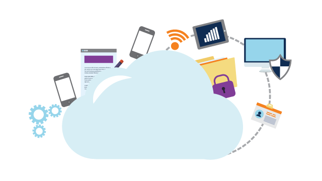 Mitel cloud communications