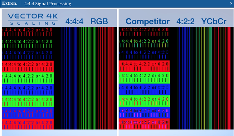 Extron Video Targets Crestron with Side-by-Side 4K Processing Comparison