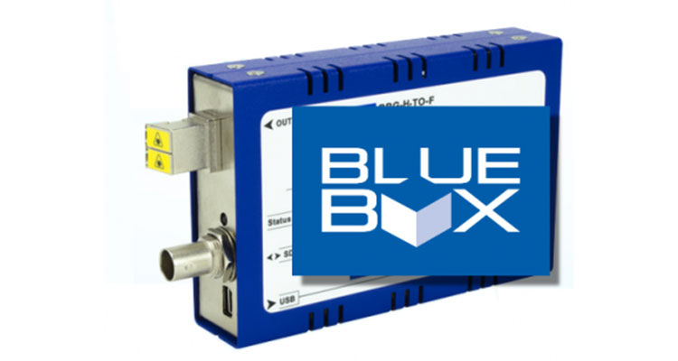 Cobalt Digital Announces New Fiber-Optic Converters for Blue Box Group Family