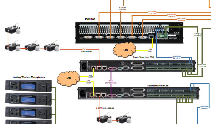 wiring diagrams