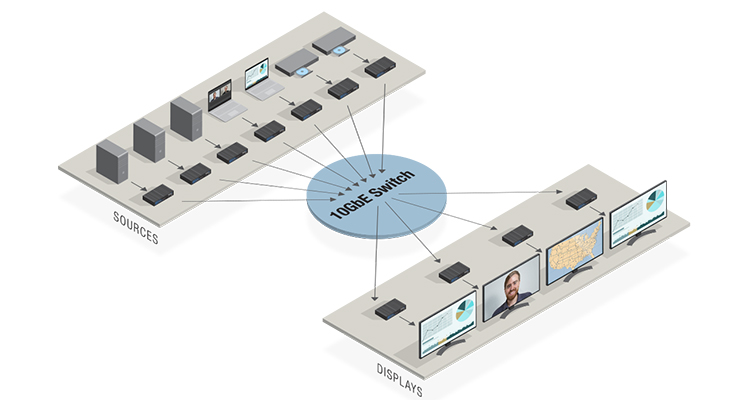 diagram_matrix-0616