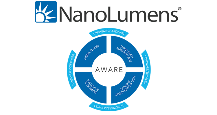 nanolumens-aware-0616