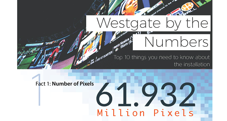 Westgate SuperBook Install: By the Numbers