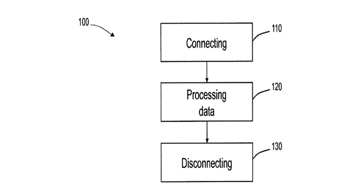 ClearOne Awarded New Patent for Conferencing Technology by the U.S. Patent and Trademark Office