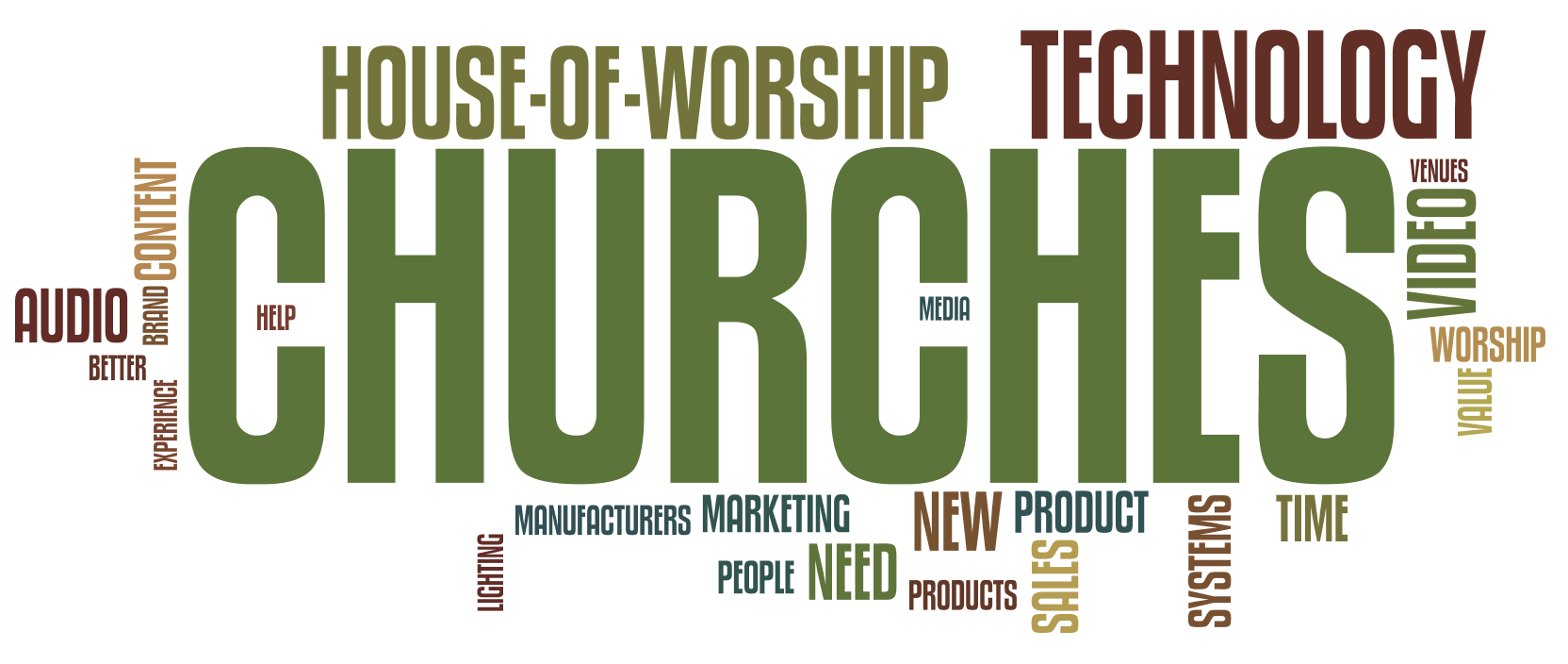 church_future_wordcloud.png
