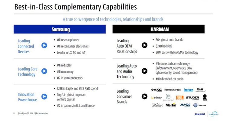 samsung-pwpt-1116