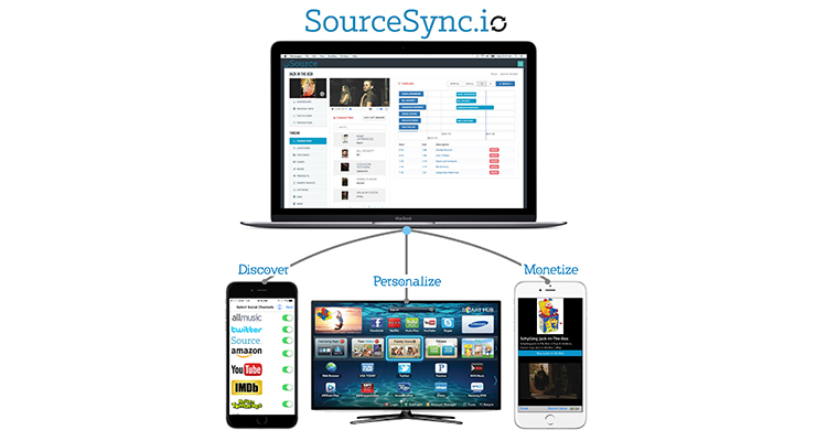 Source Digital Announces SourceSync.io to Allow for Digital Signage Content to Be More Personally Accessible