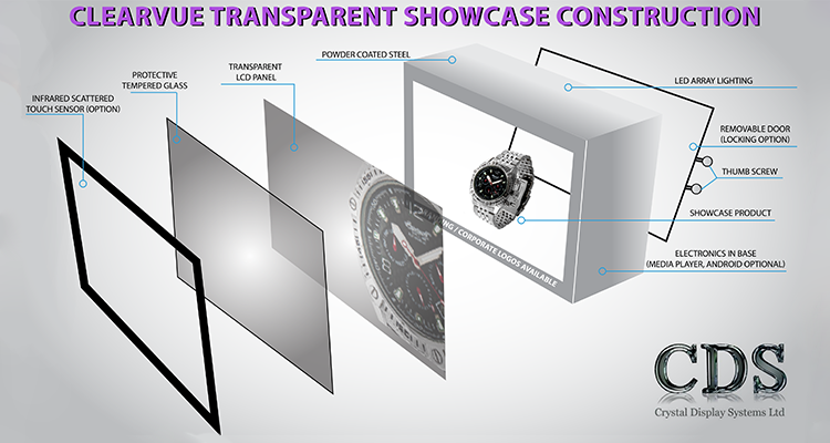 Showcase-Exploded-View-0117