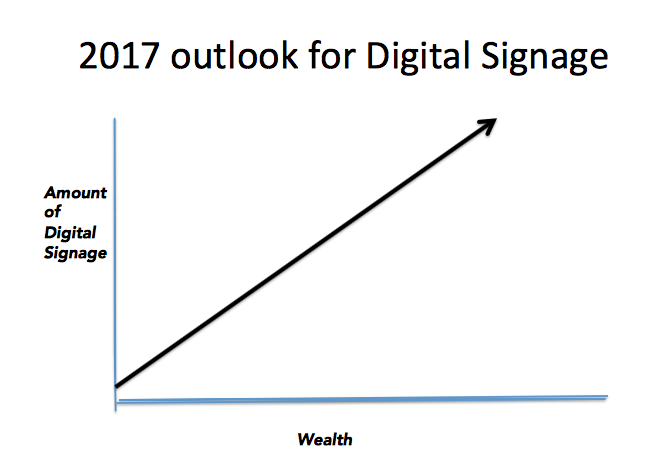 ds-wealth-0117