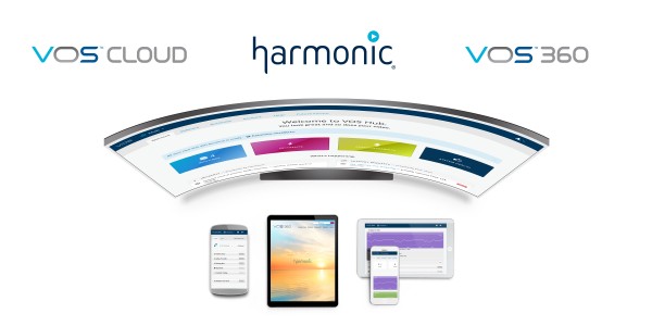 Harmonic Showcases Vision-Driven OTT and Cloud Innovation at the 2017 NAB Show