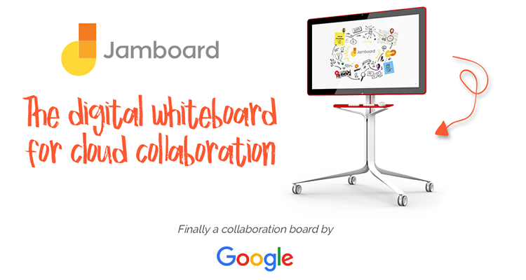 Google Jamboard Review – 2017