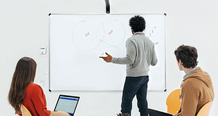 Kaptivo Introduces an Enterprise Version of Their Whiteboard Capture Technology