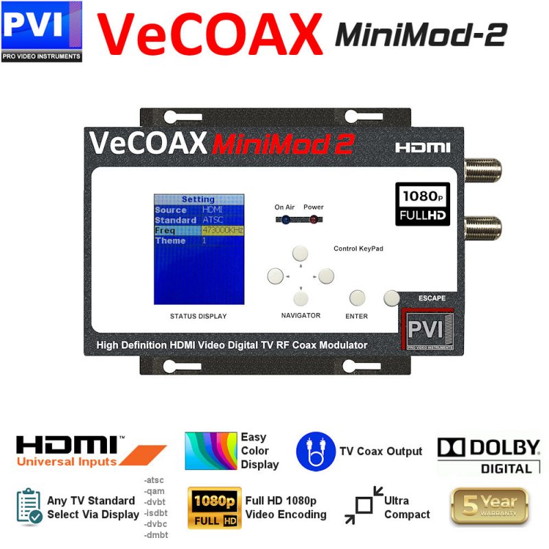 ProVideoInstruments Launches VeCOAX MiniMod-2