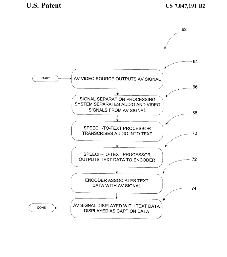 ENCO Announces Patent for Providing Automated Captioning