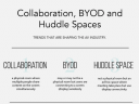 Infographic: 2017 Collaboration, BYOD and Huddle Space Trends