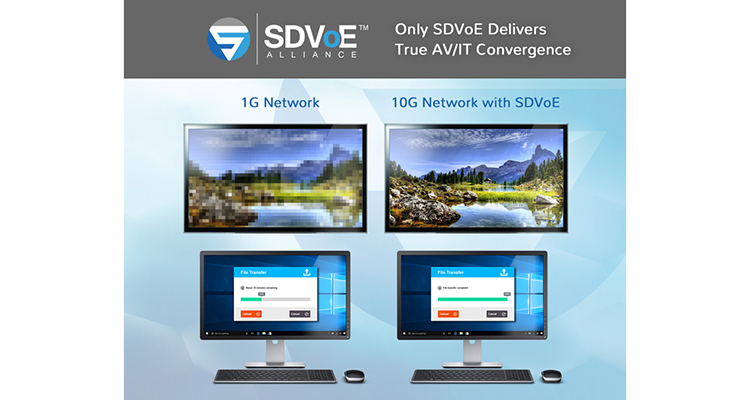 SDVoE to Do Side-By-Side Demos vs 1G Infrastructure