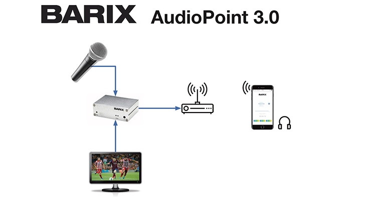 Barix to Unleash its Third-Generation Audio Signage Solution at ISE 2018
