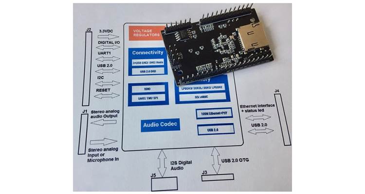 Barix Introduces Openly-Programmable IP Audio Module for Third-Party Product Developers at ISE 2018