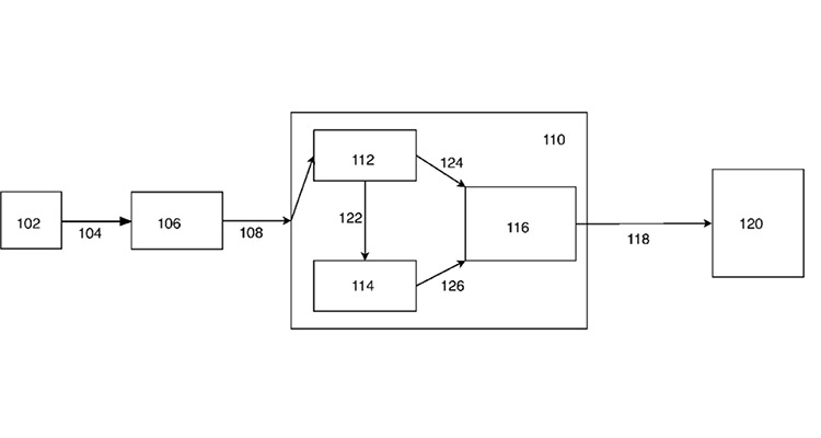 ClearOne Awarded New Patent for Video Synchronization by the U.S. Patent and Trademark Office