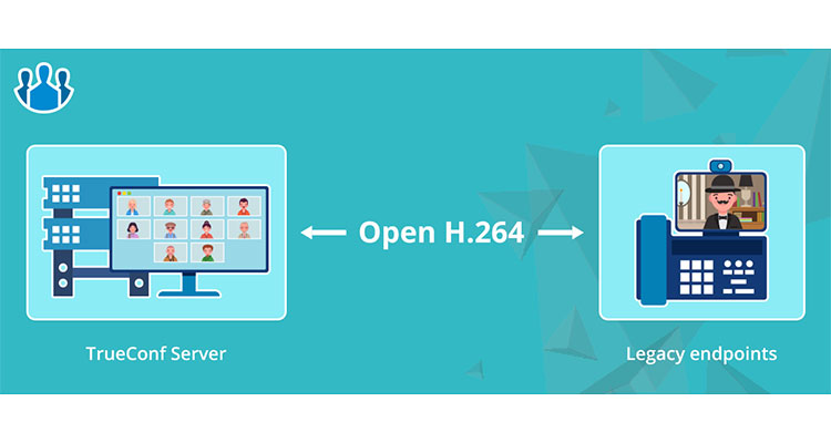 TrueConf Adds Support for Open H.264