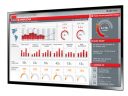 STRATACACHE Buys X2O Media From Barco