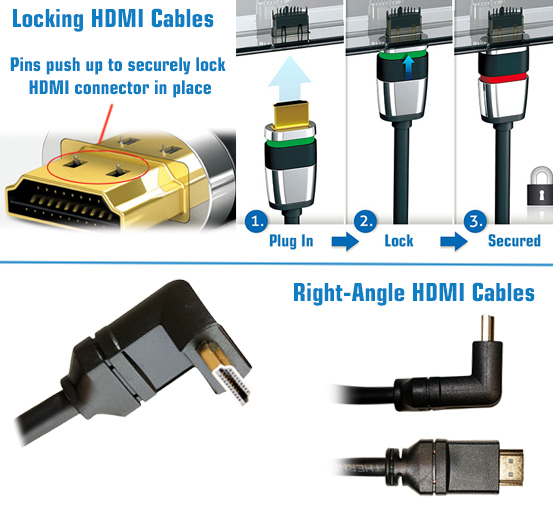 Covid Introduces Two New Innovative HDMI Cable Products