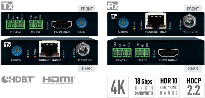Key Digital Introduces First HDMI HDBaseT Extender Kit with 18 Gbps Support