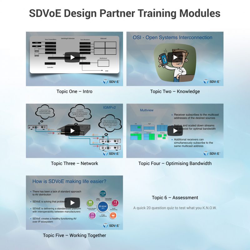 SDVoE Alliance Launches Design Partner Training and Certification Program Leading up to InfoComm 2018
