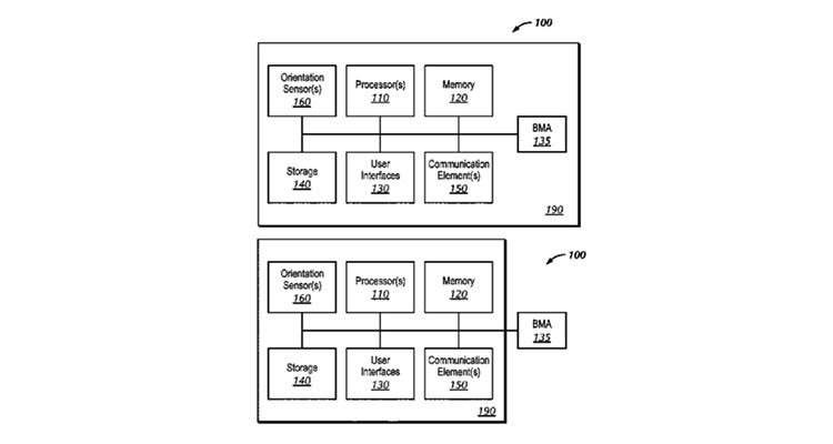 ClearOne Awarded New Patent Relating to Beamforming and Acoustic Echo Cancellation