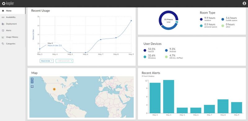 Mersive announces release of Solstice Kepler for enterprise workspace analytics as well as Solstice Pod enhancements
