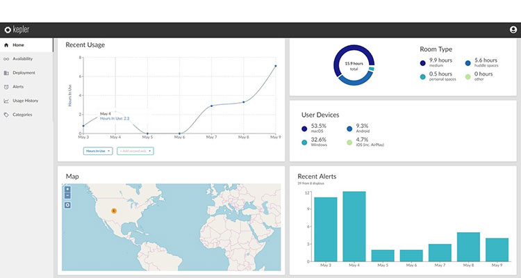 Mersive Announces Release of Solstice Kepler for Enterprise Workspace Analytics and Solstice Pod Enhancements