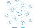 Major Update to Crestron Pyng OS Adds Support for Video – Available Soon in New CP3-R 3-Series® Control System