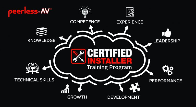 Peerless-AV® Launches New Diamond Level of the Certified Installer Training Program