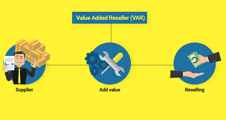 Integrators or VARs?