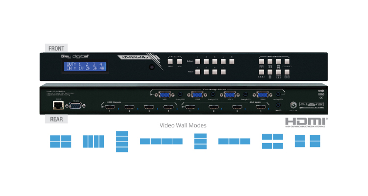 Key Digital’s KD-VW4x4Pro Video Wall Processor Finally Ships