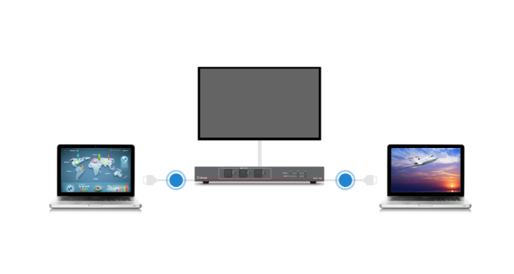 Extron Ships HC 404 Integrated with Zoom Room Control