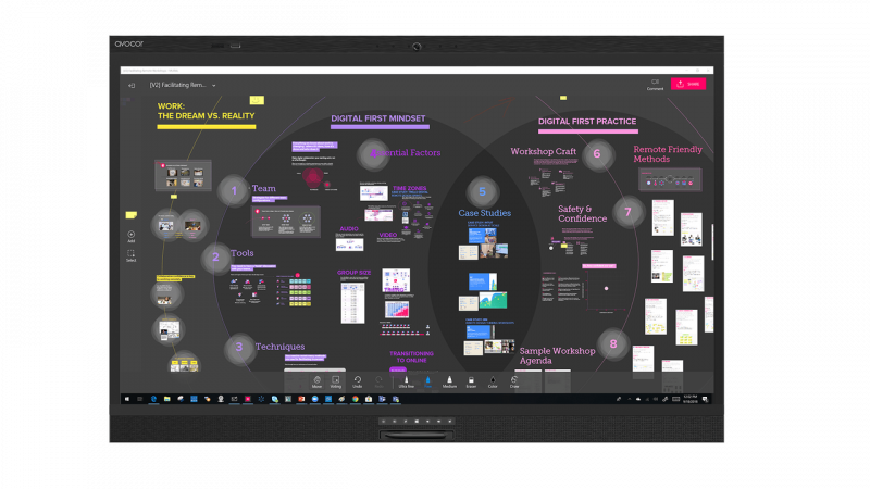 Avocor Expands How It Makes Collaboration And Enterprise Integration Seamless Through New Alliance With Lenovo