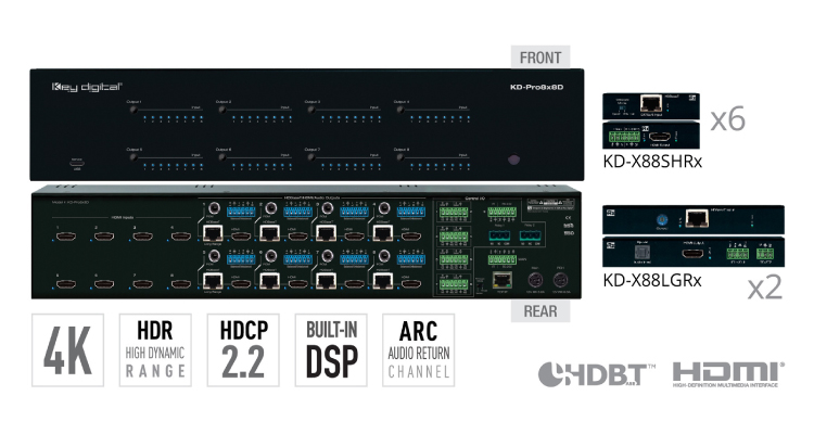 Key Digital’s Re-do of the KD-Pro8x8D Includes Audio Pre-Amp and ARC