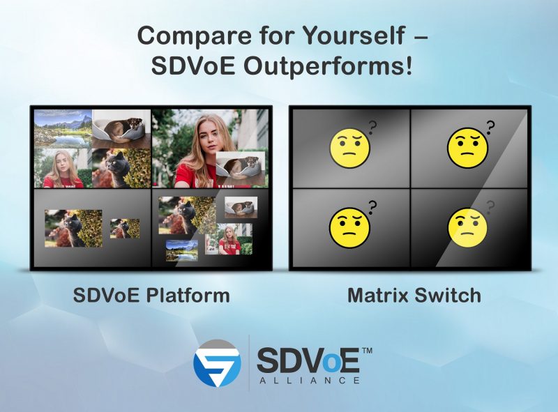 SDVoE Alliance Presents Shootout between SDVoE Platform and a Traditional Matrix Switch at InfoComm 2019