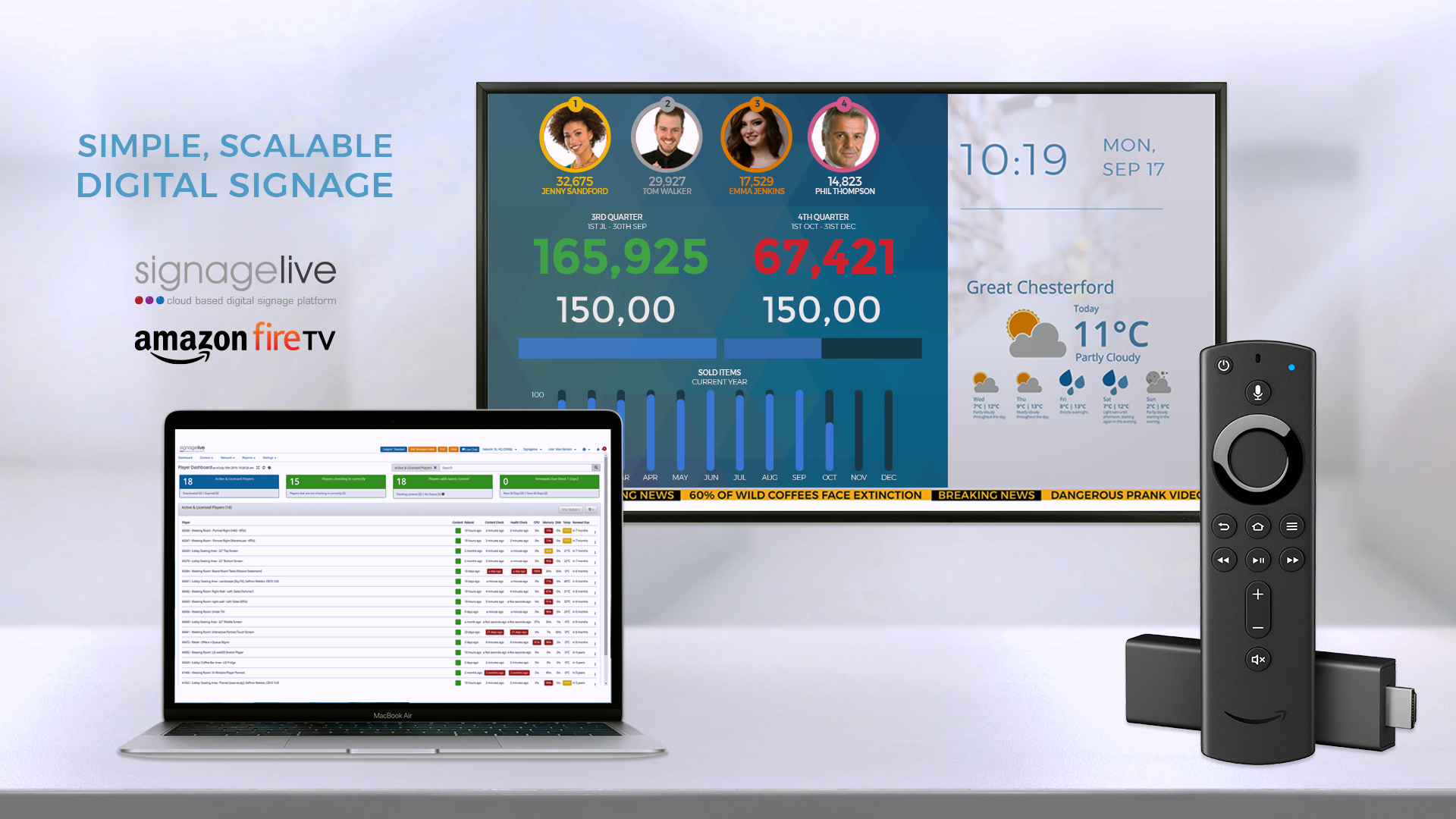 Signagelive brings enterprise digital signage to Amazon Fire ...