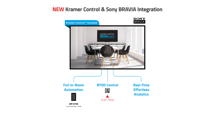 Sony and Kramer BRAVIA Partnership Expands to Australia