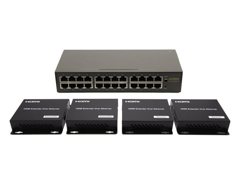 WolfPack 2×2 Network HDMI Matrix Switcher with WEB GUI & Remote IR