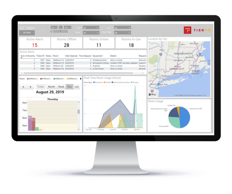 TIERPM RELEASES THE UNIFIED COMMUNICATIONS DASHBOARD