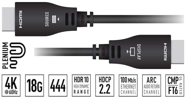 key digital plenum-rated hdmi cable