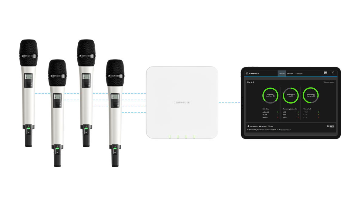 sennheiser multi channel receiver