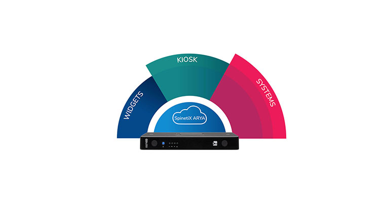 SpinetiX ARYA at ISE