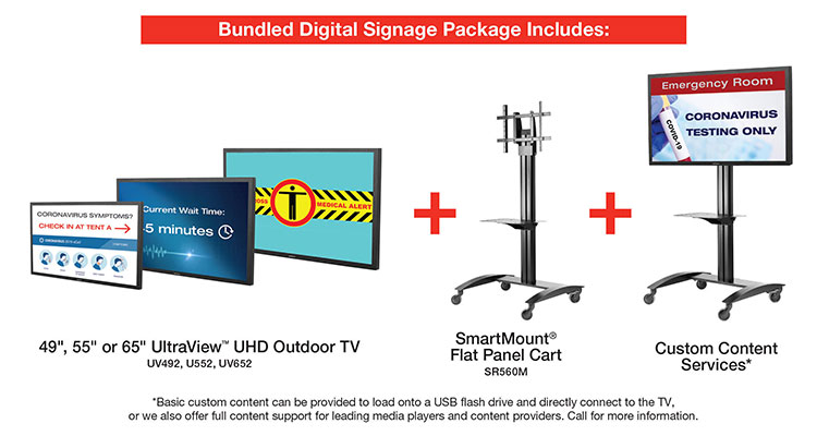 Peerless-AV Offers Bundled Solution in Response to COVID-19