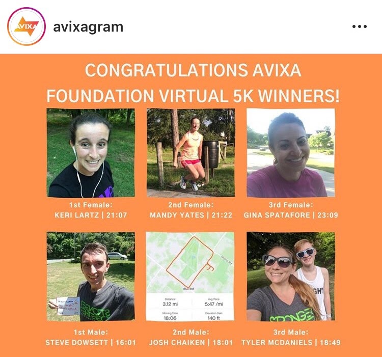 AVIXA 5K Winners