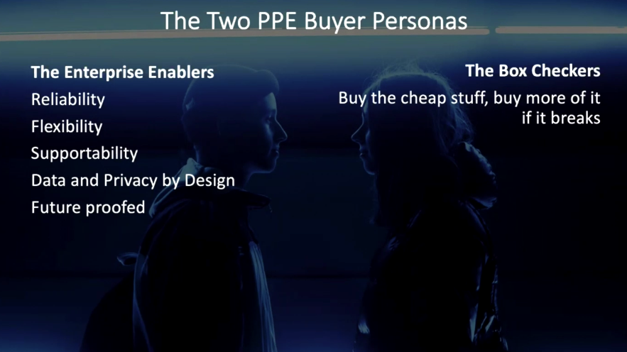 Two PPE Buyer Personas