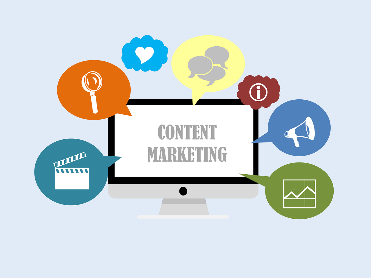 content marketing best lead generation strategy